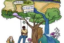 3 Personen sitzen links unter einem Baum. Die Menschen sind sehr jung und sind dam Laptop oder Handy. Um den Baum und die Wiese fließt ein Fluss. Über der Baumkrone sind verschiedene Felder, Windräder und ein  Zug. Es sieht futuristisch aus.