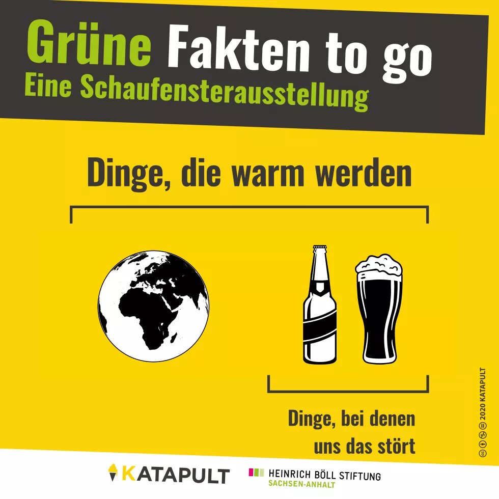 Eine Erde und zwei Getränke (Dinge, die warm werden und bei denen es uns stört)