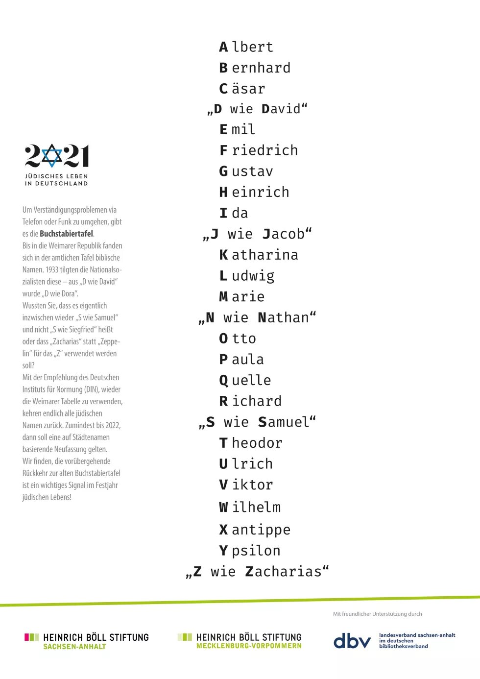 Posteransicht "D wie David" Buchstabiertafel, hervorgehoben sind die jüdischen Namen